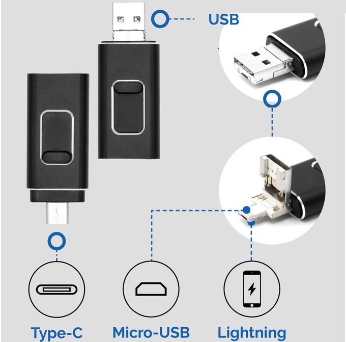 High quality 4 in 1 OTG usb flash drive U1428